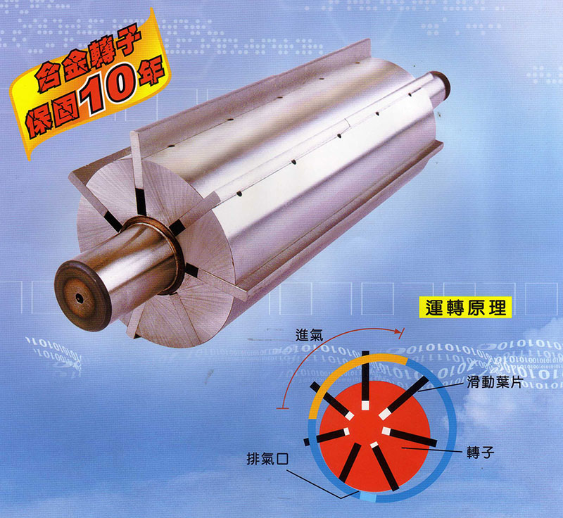 變頻式輪葉式空壓機