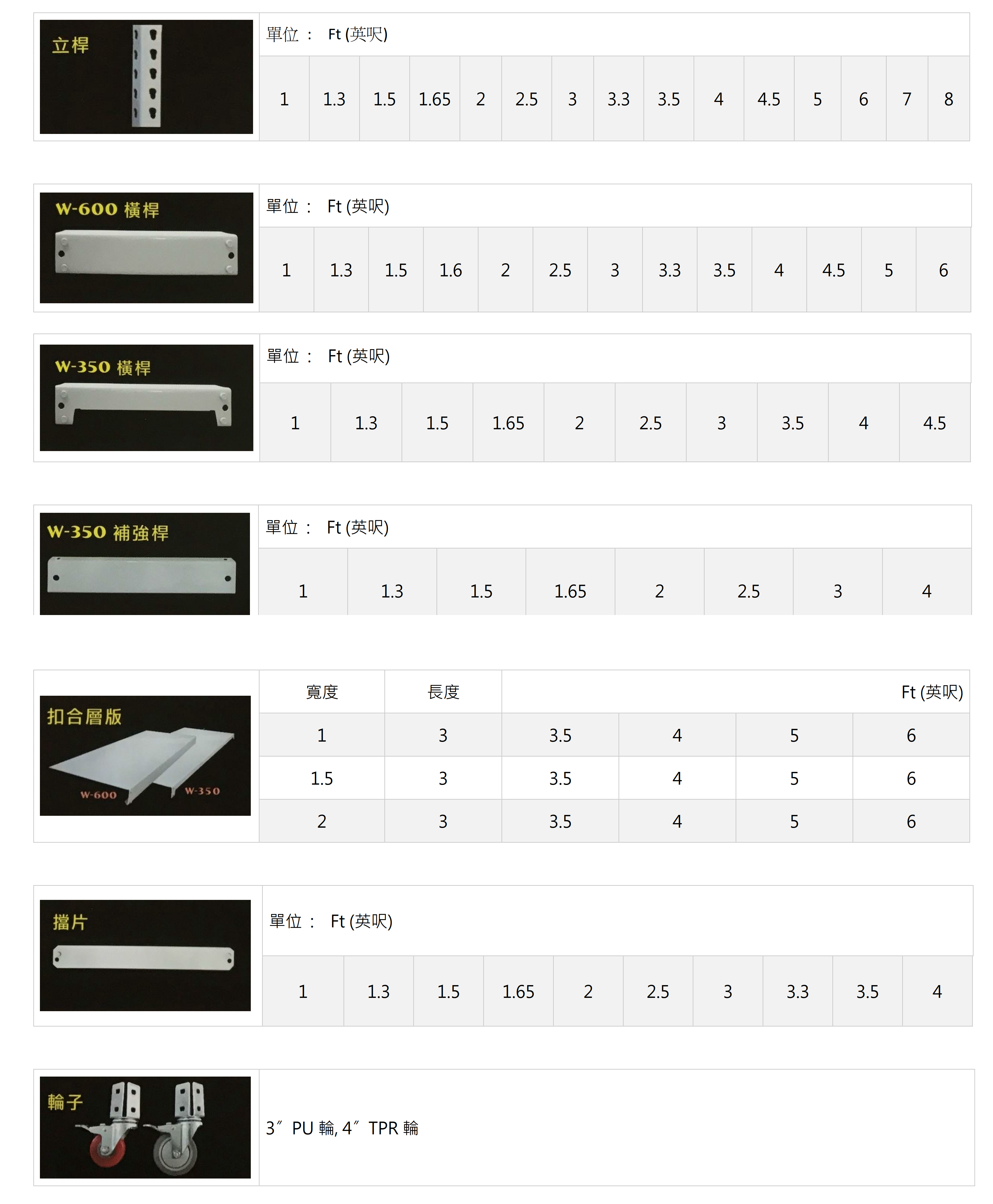 免螺絲組合架尺寸規格
