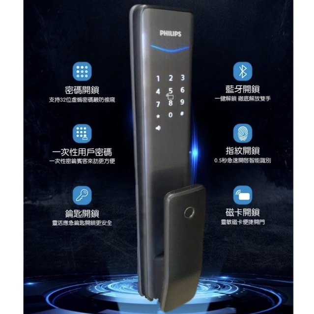 55.飛利浦Alpha(六合一)-