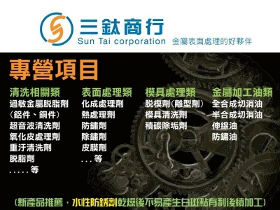 三鈦商行-金屬表面處理劑 | 各項前處理劑-熱處理