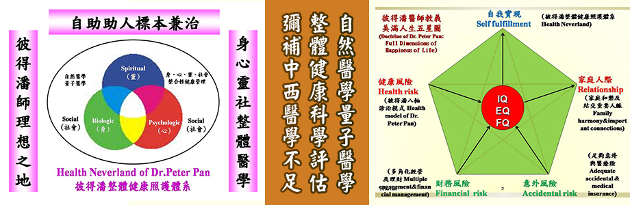 彼得潘整體健康照護體系 Health Neverland-心理精神科