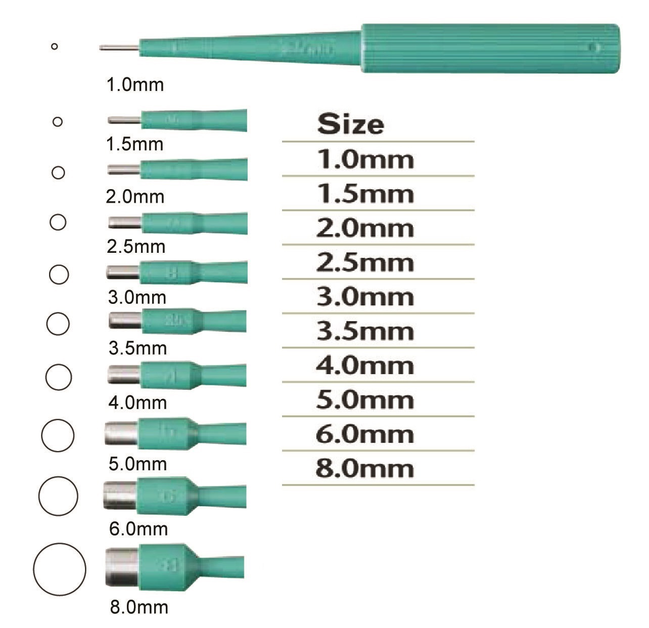 組織採樣/取樣器(拋棄式/滅菌單包裝)