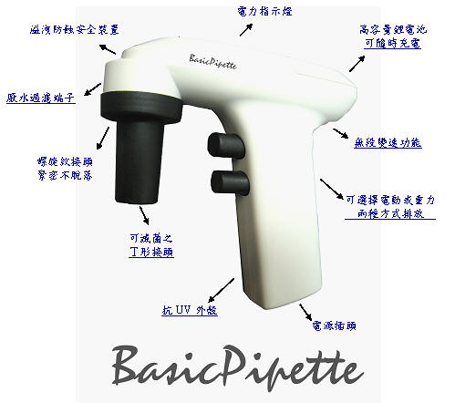 可調速式電動吸管輔助器