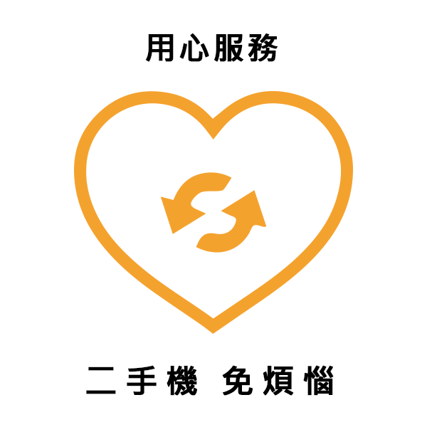 易上手方案B（後結）