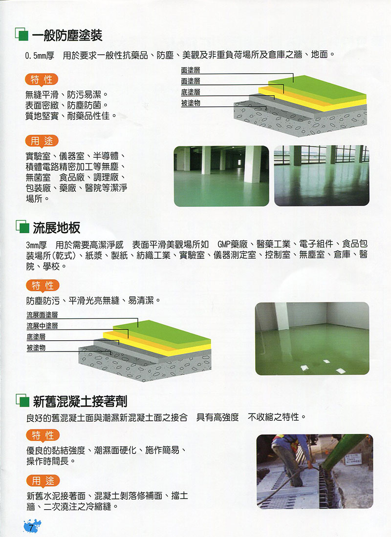 Epoxy產品說明書