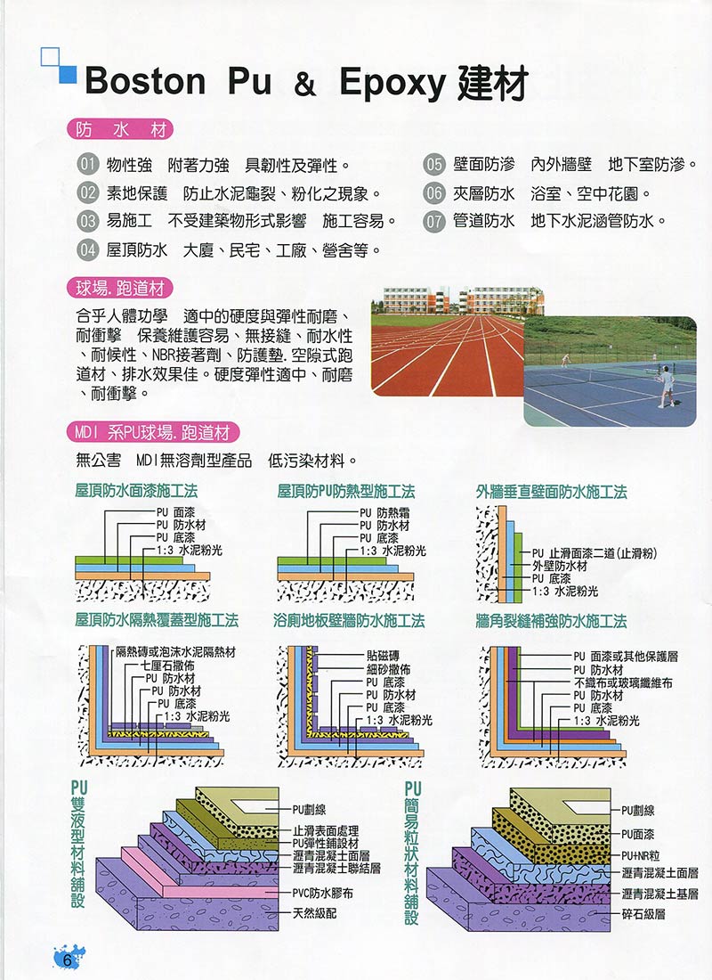 Boston-PU產品說明書