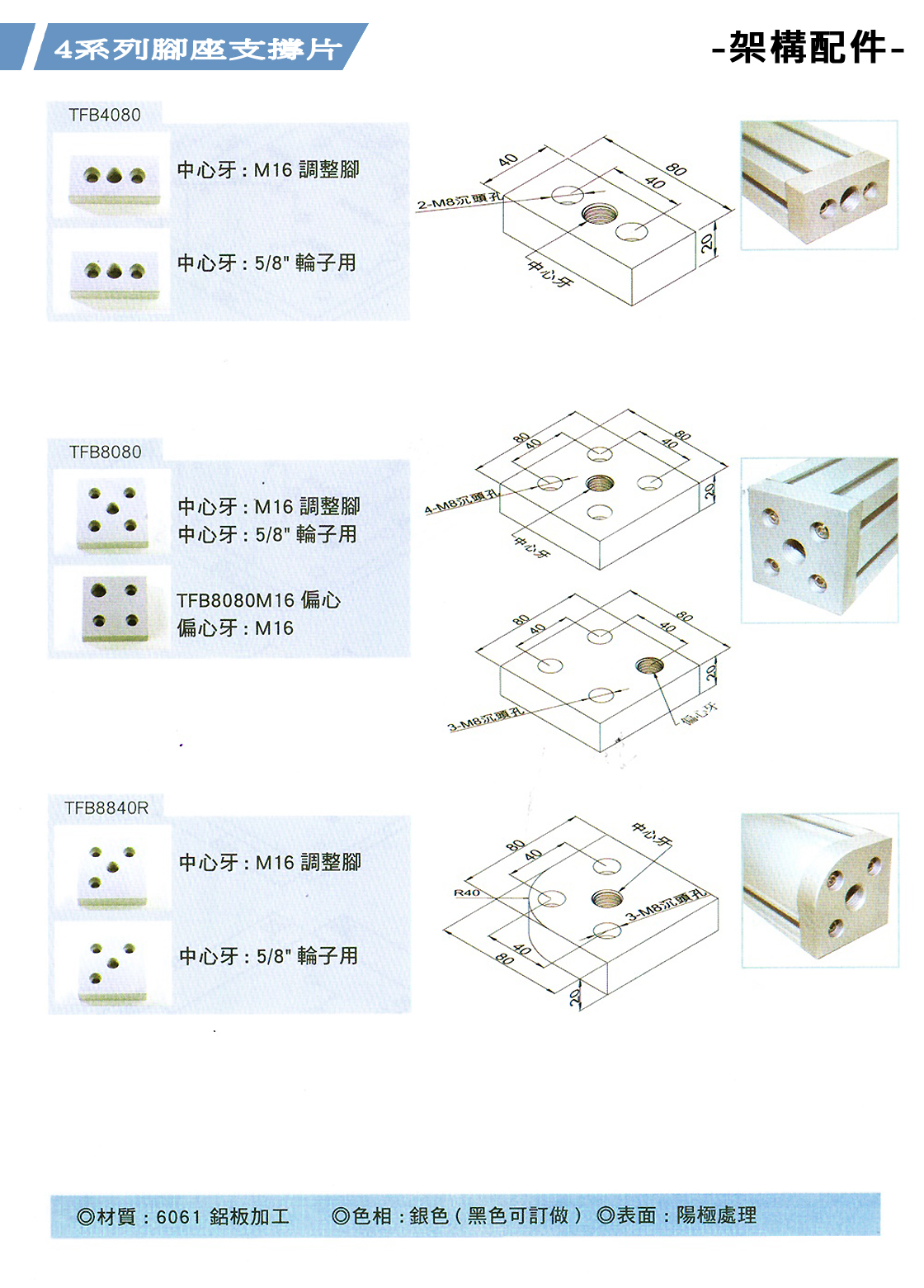 架構配件~4系列-腳座支撐片