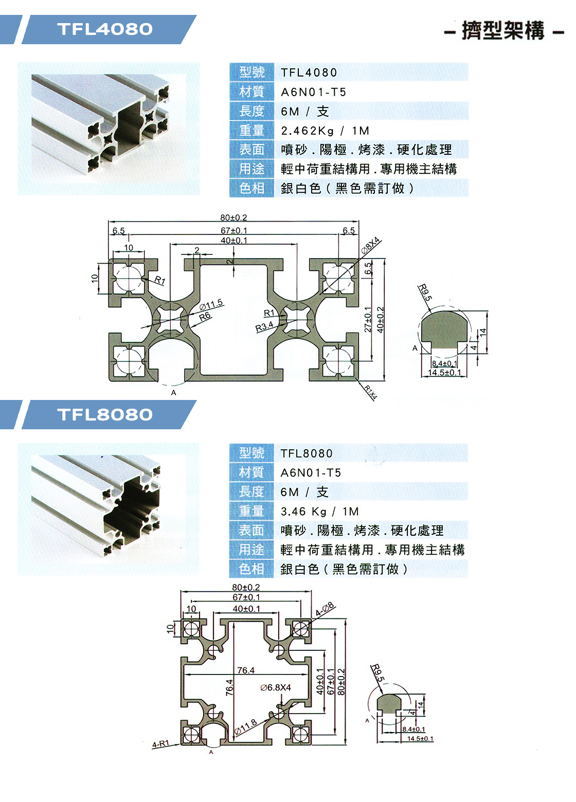 擠型架構
