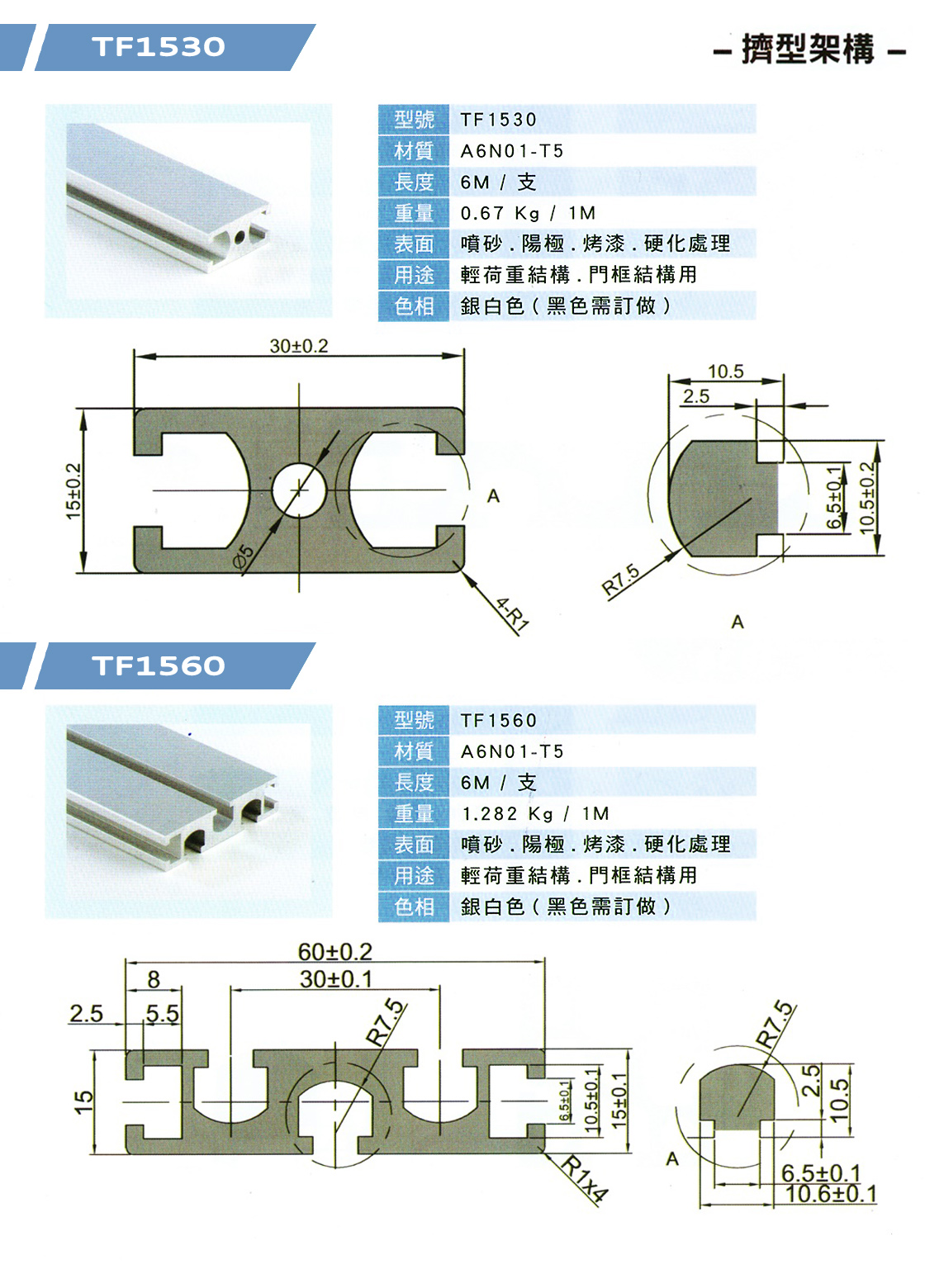 擠型架構