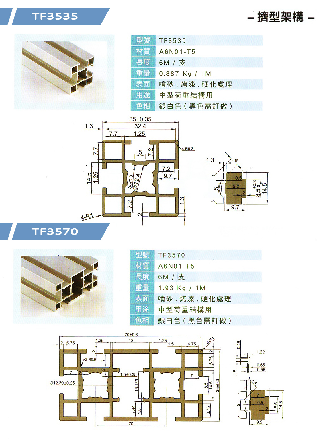 擠型架構