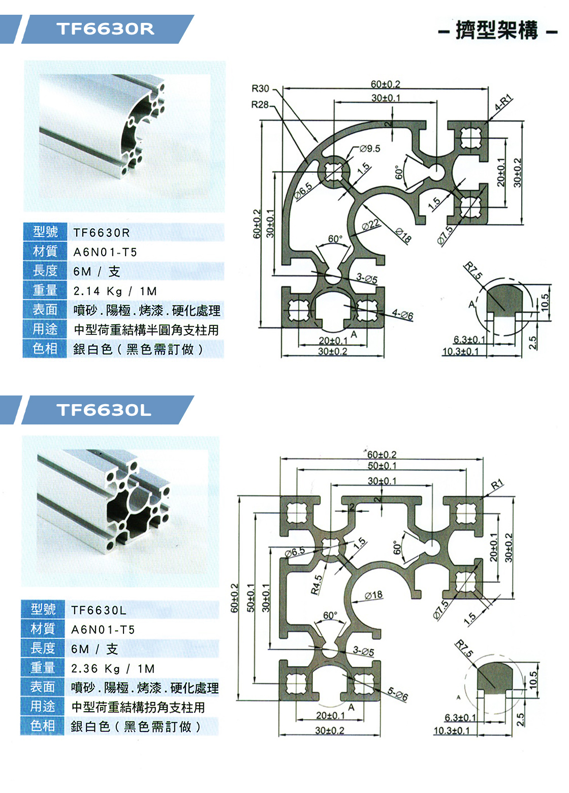 擠型架構