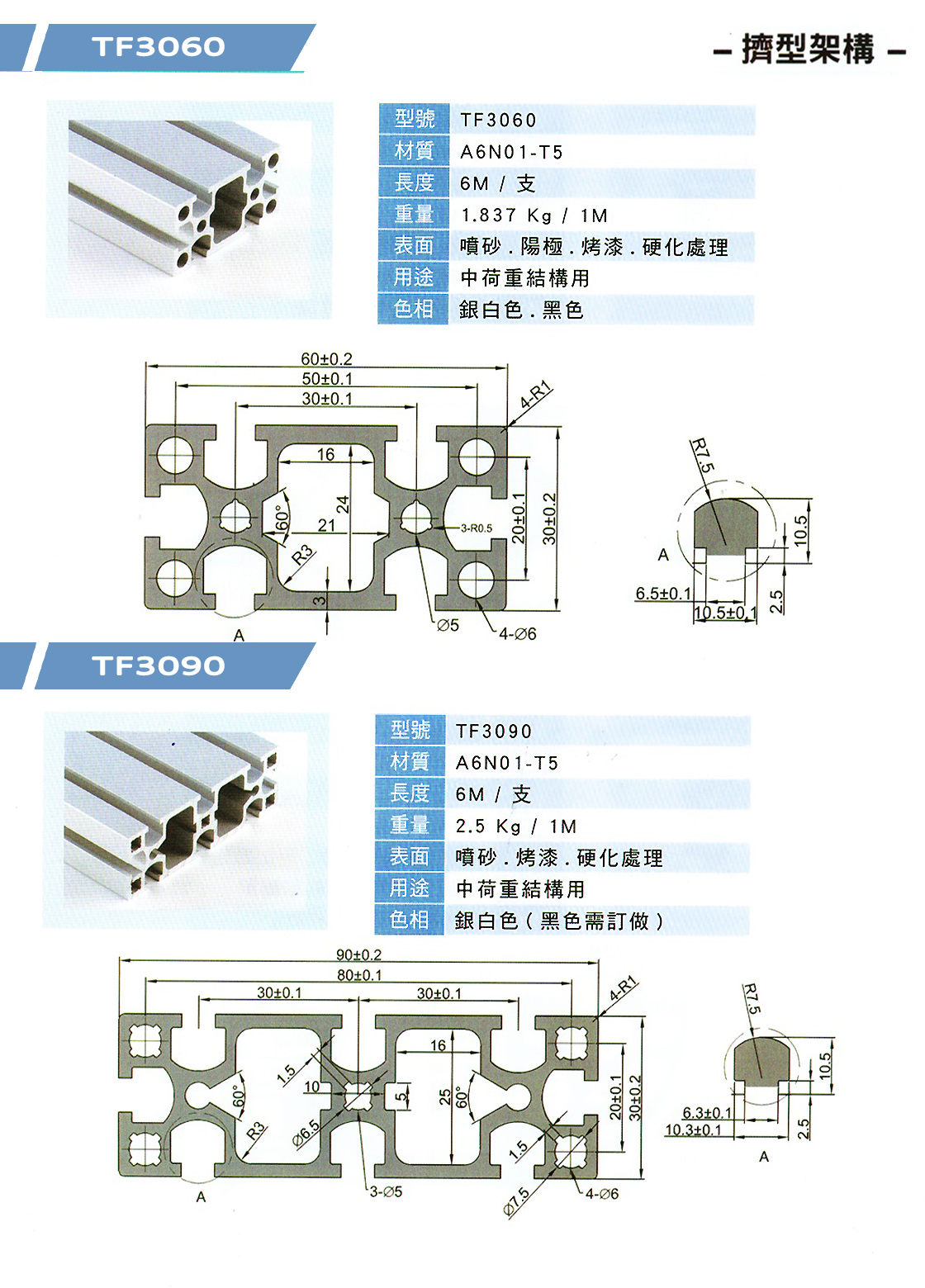 擠型架構