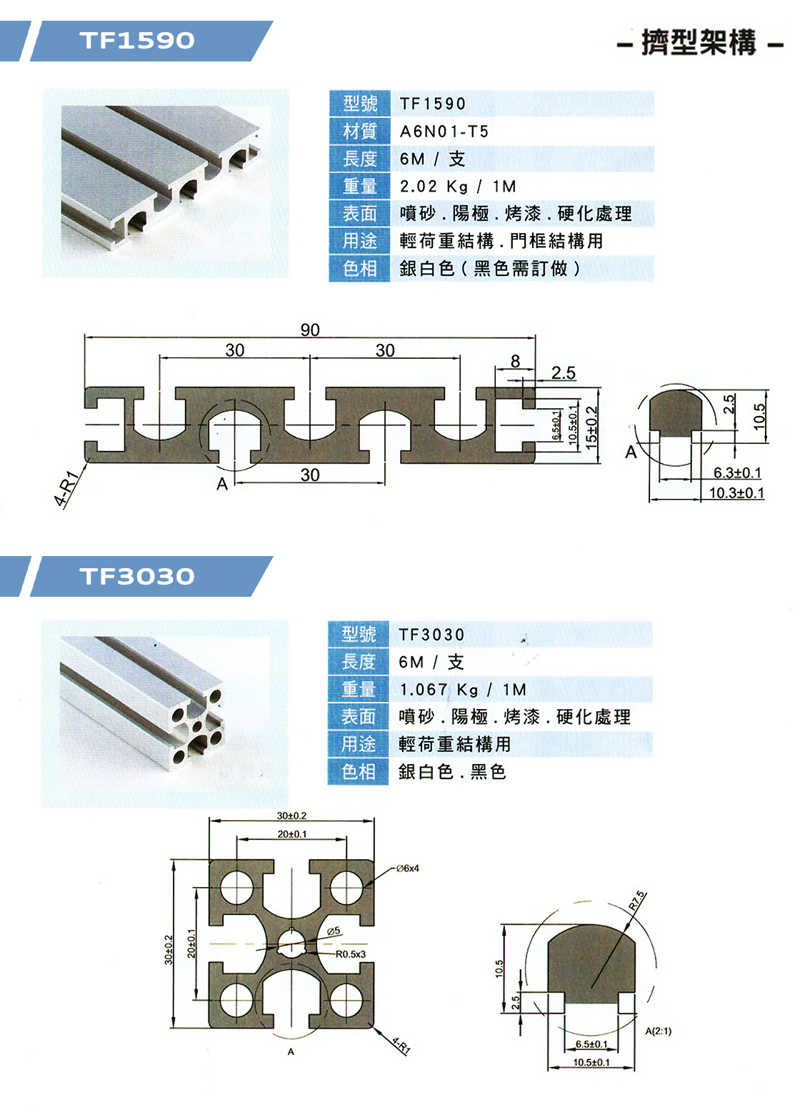 擠型架構