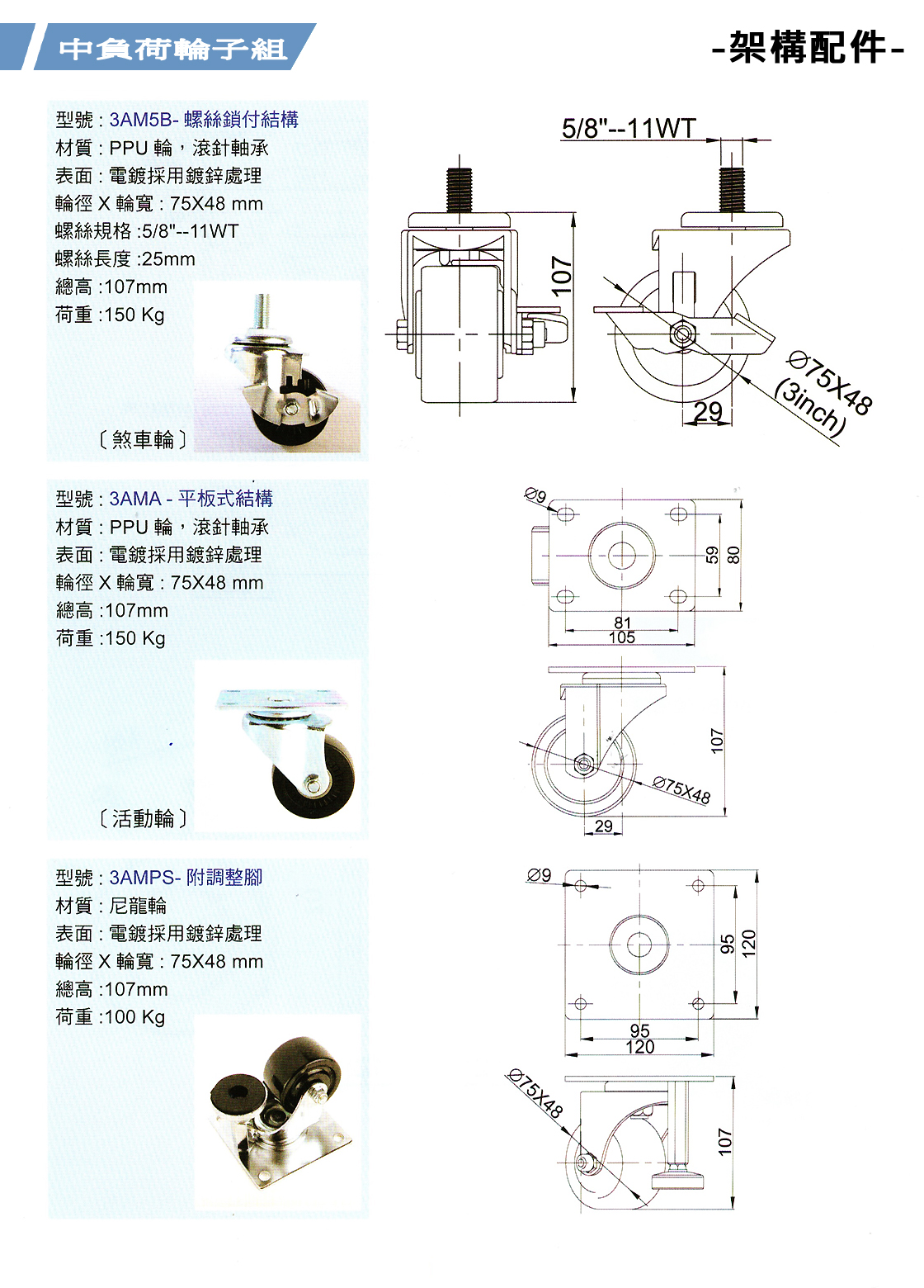 架構配件~中負荷輪子組