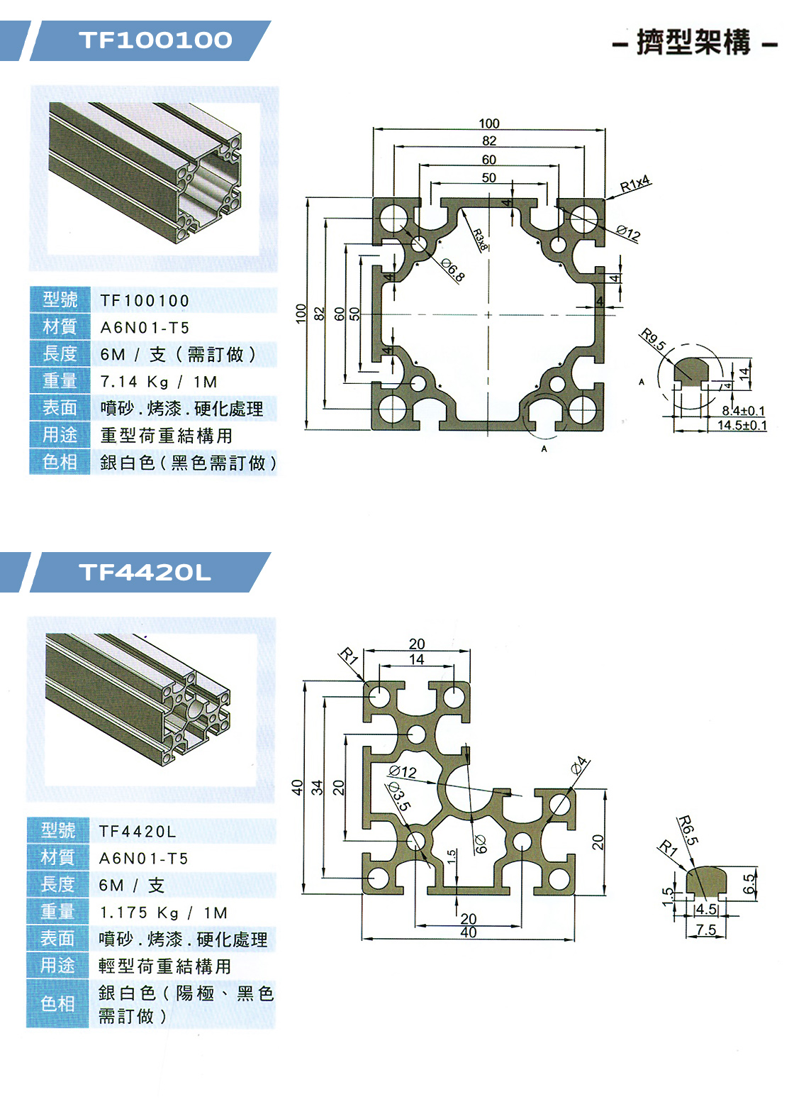擠型架構