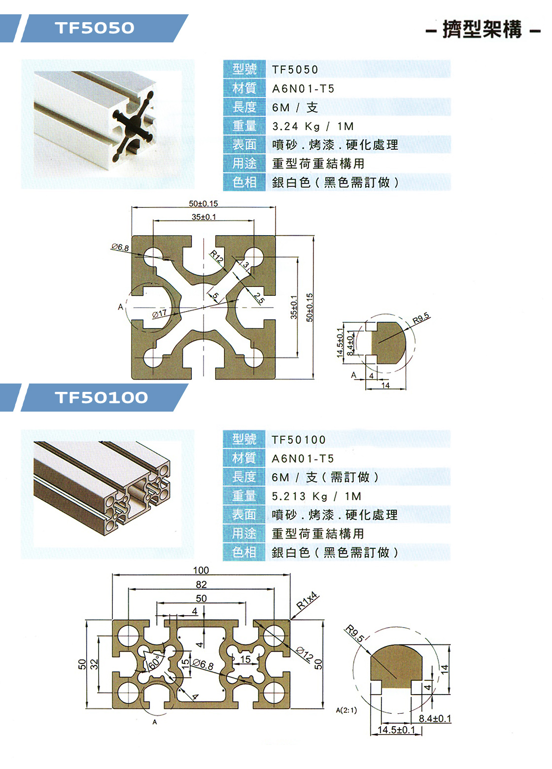 擠型架構