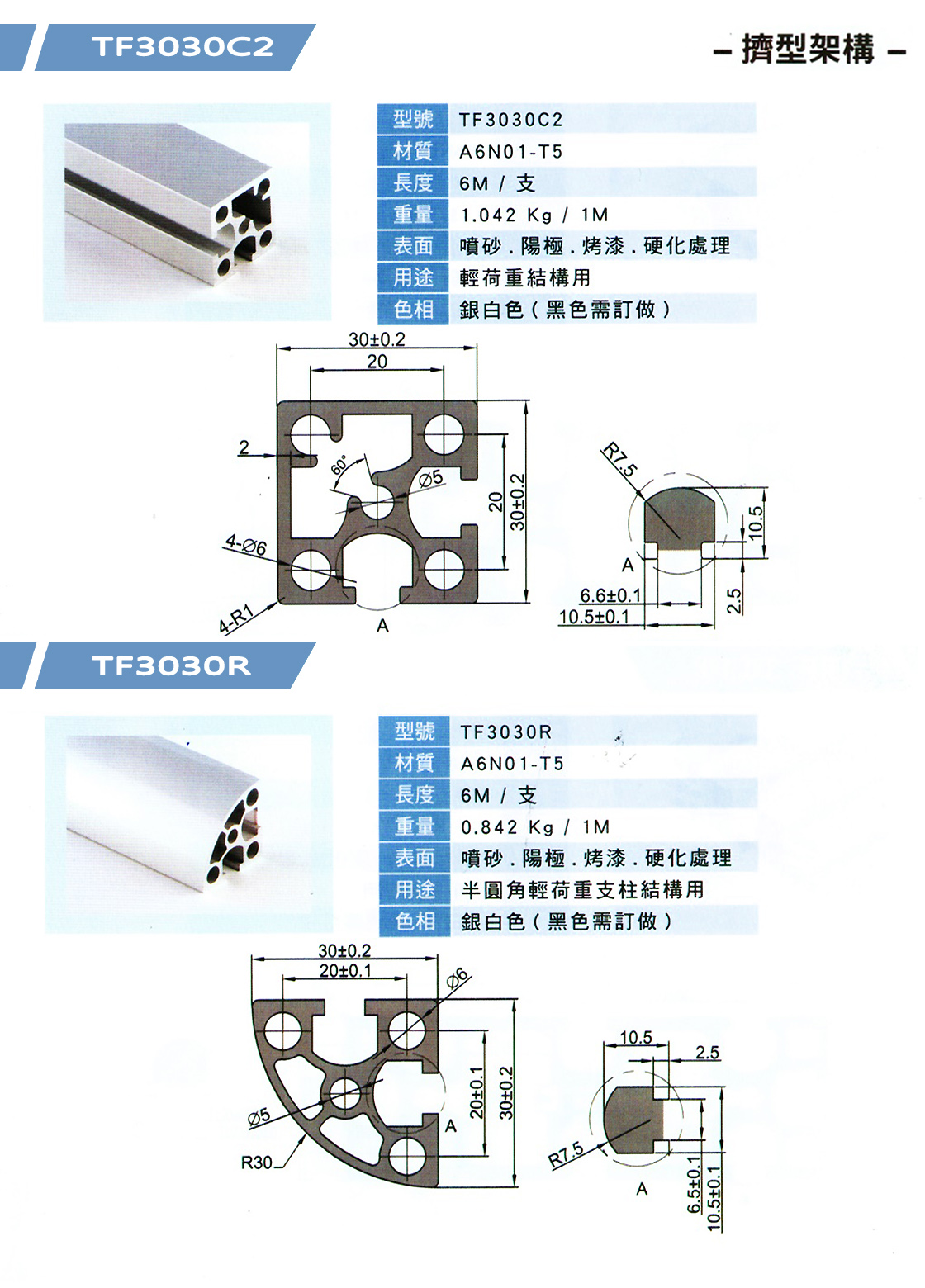 擠型架構