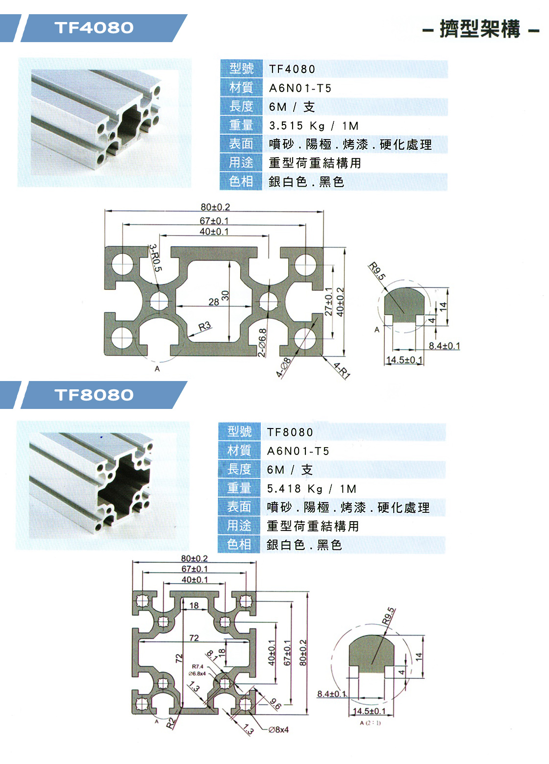 擠型架構