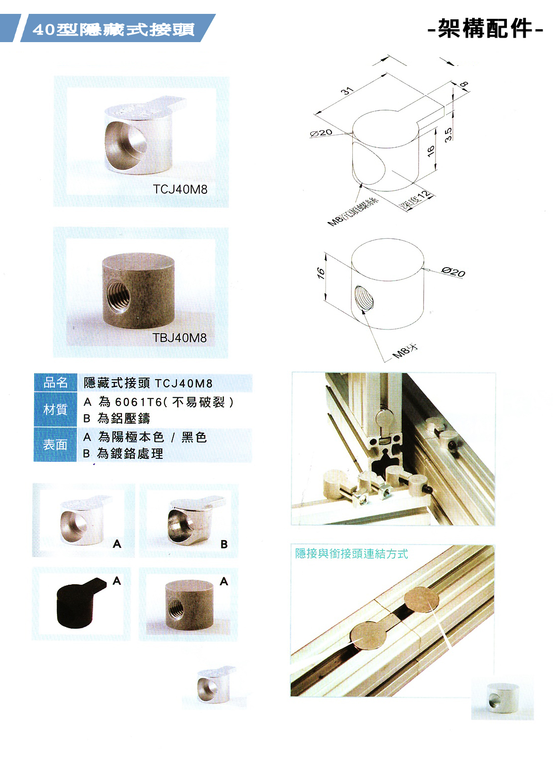 架構配件~40型隱藏式接頭
