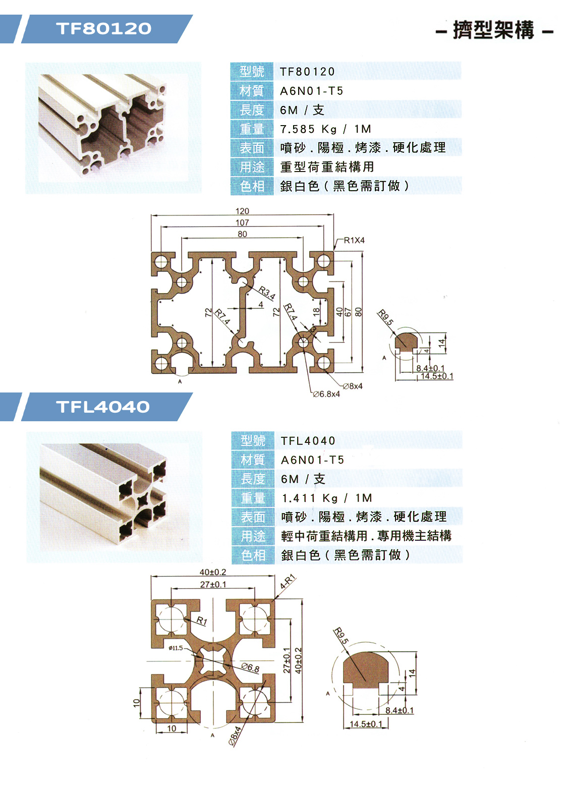 擠型架構