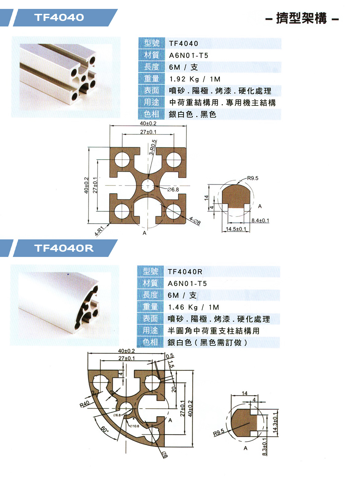 擠型架構