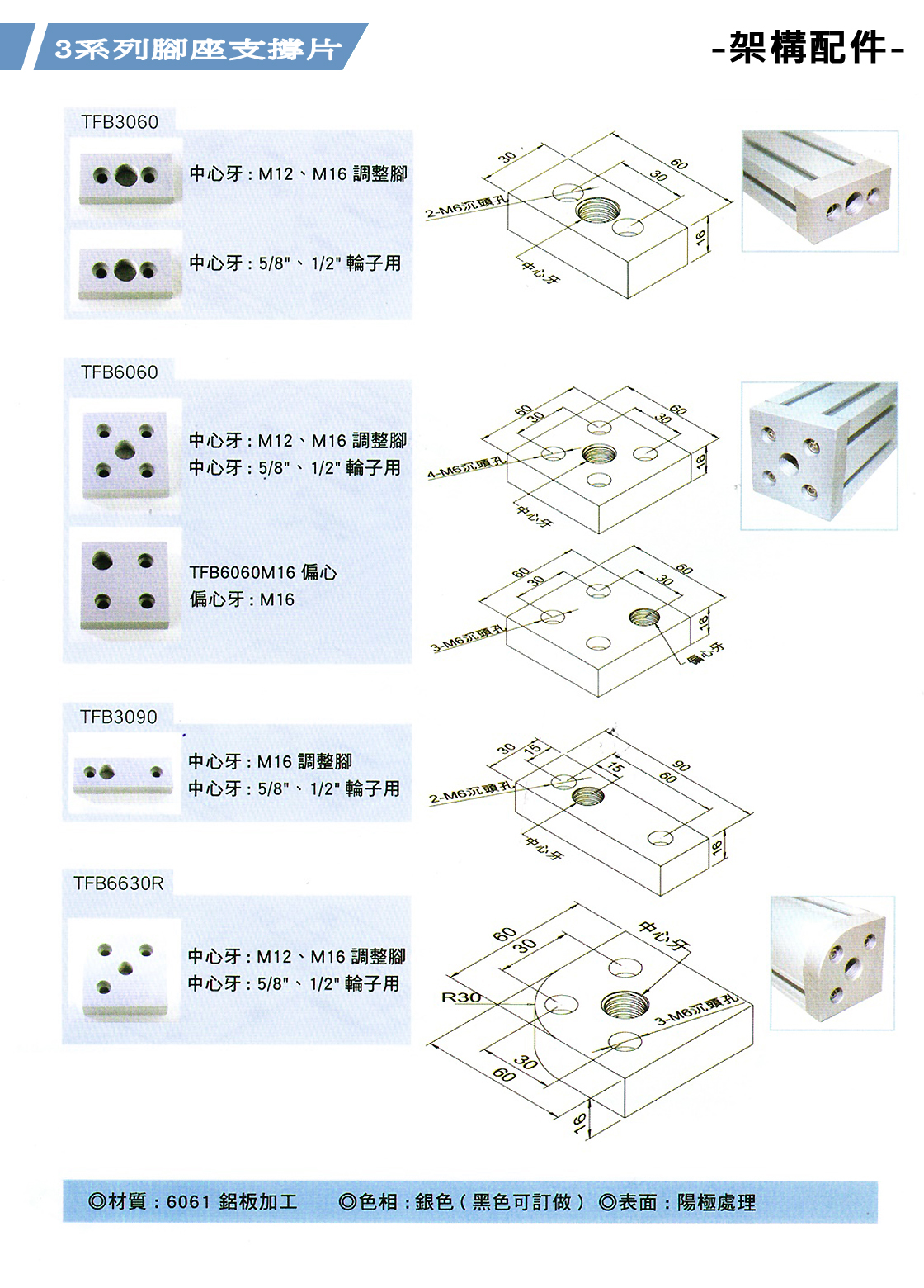 架構配件~3系列-腳座支撐片