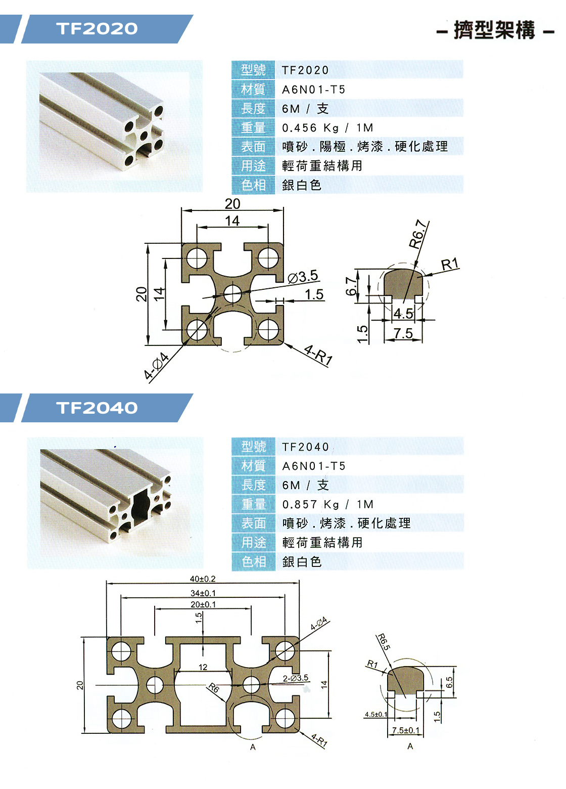 擠型架構