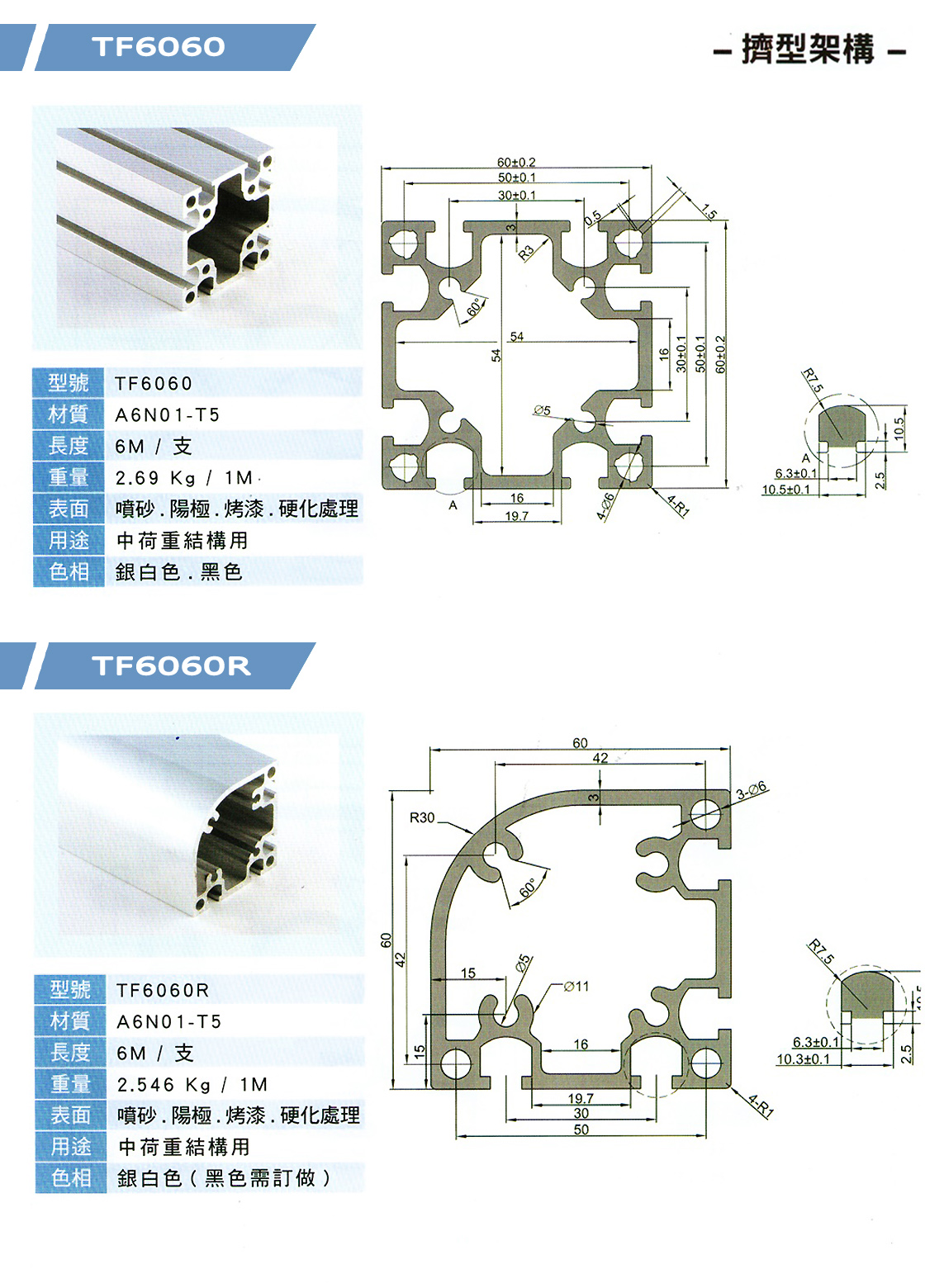 擠型架構