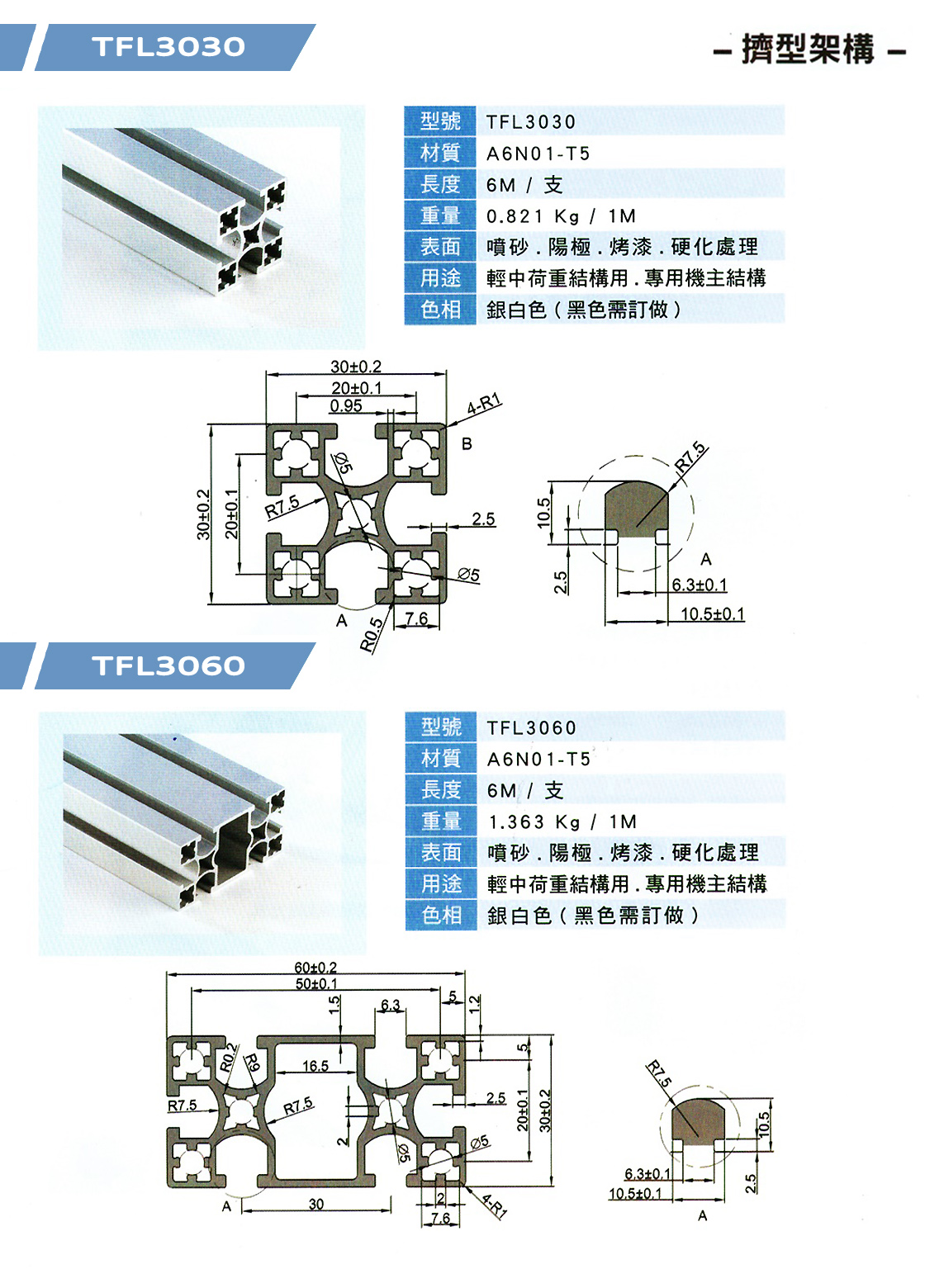 擠型架構