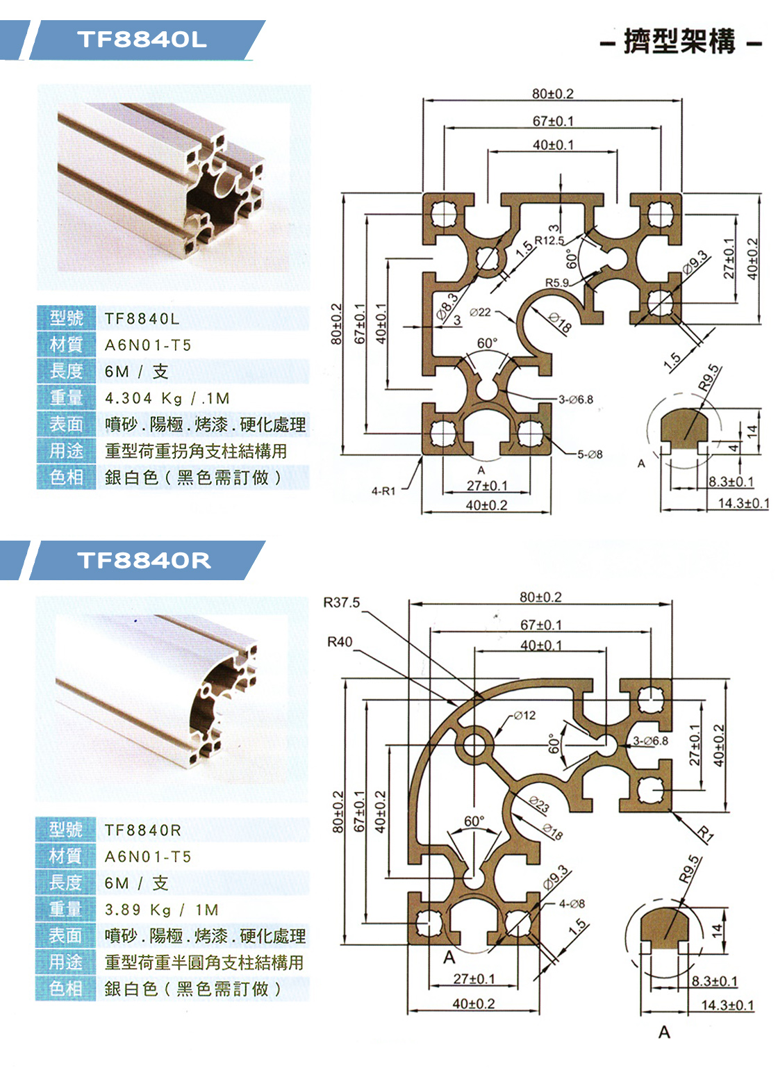 擠型架構