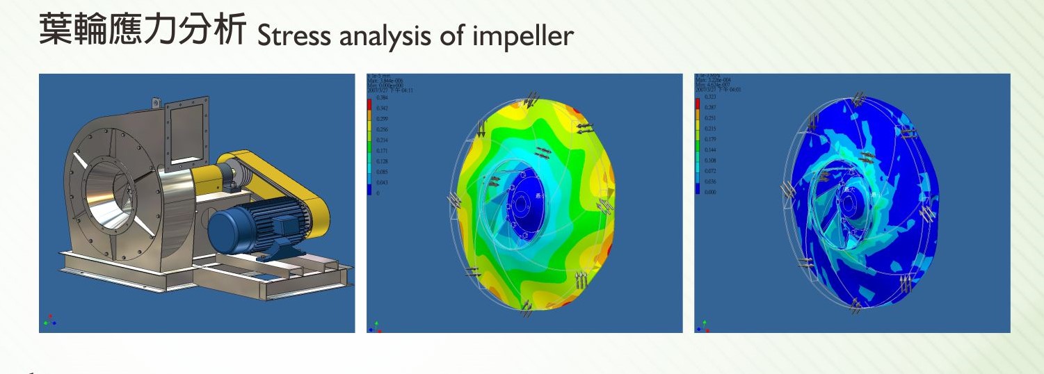 葉輪應力之分析(抽送風機)