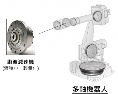 盟英科技股份有限公司-undefined
