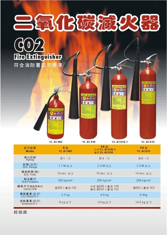 二氧化碳滅火器