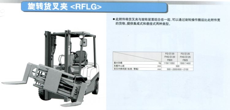 傾卸貨叉堆高機