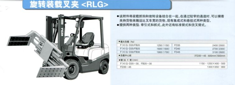 夾紙夾具堆高機