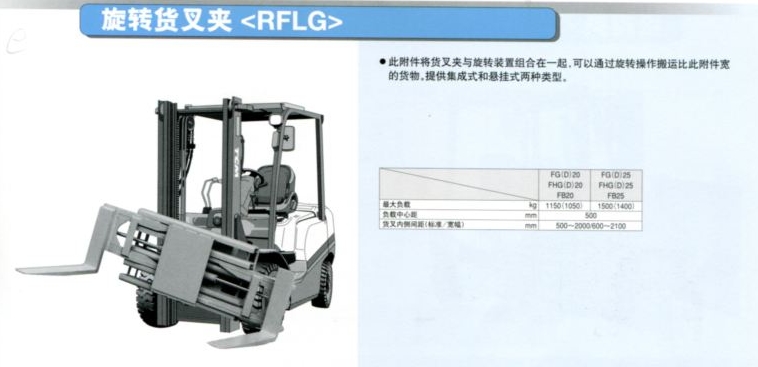 旋轉貨叉堆高機