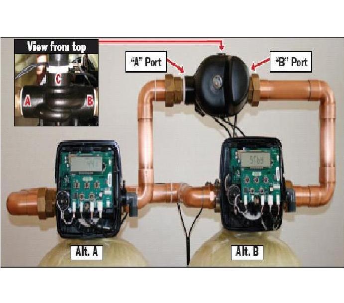 WCI電子流量式一備一用