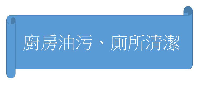 廚房油污、廁所清潔