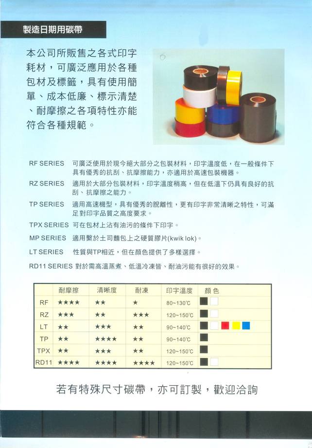 製造日期用碳帶