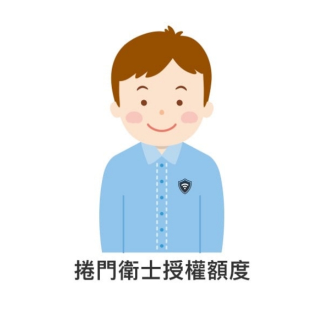 捲門衛士分享額度