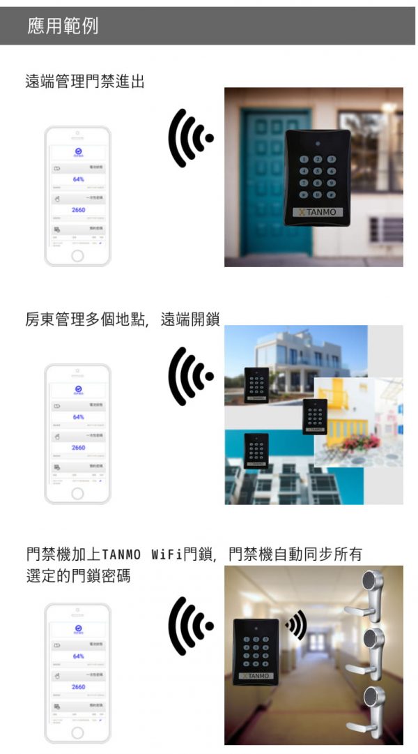 WiFi門禁機(S1)-含管理系統