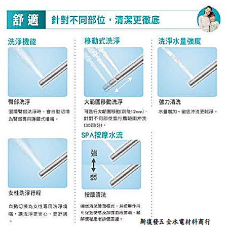 免治馬桶座
