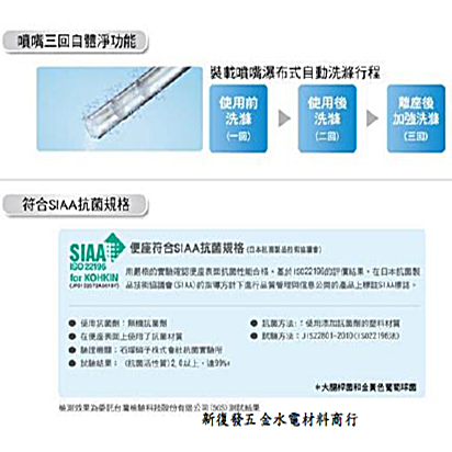 國際牌免治馬桶座