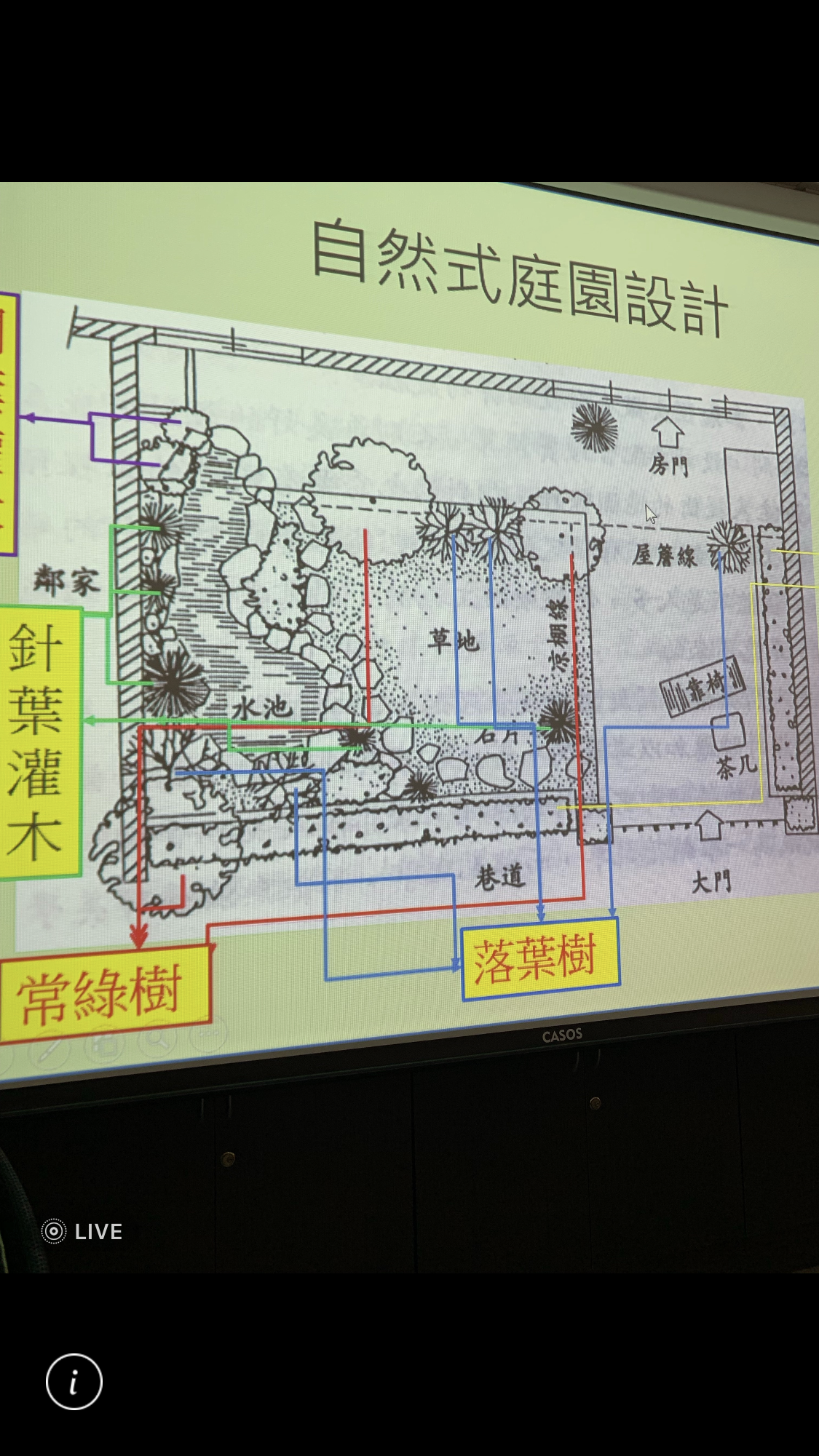 造園景觀訓練班