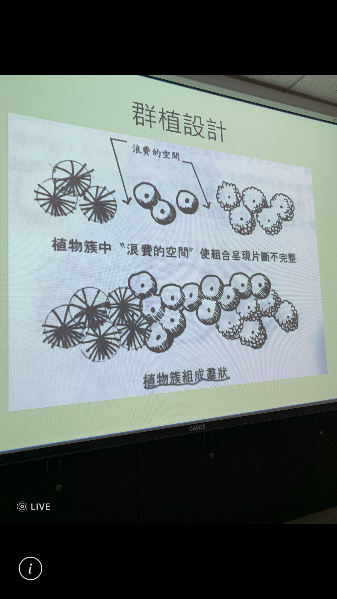 造園景觀訓練班