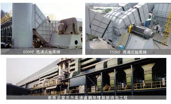 工業用抽風機,送風機,集塵設備工程實例