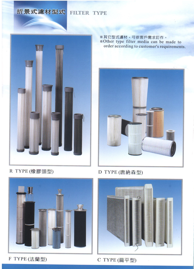 折景式濾材型式