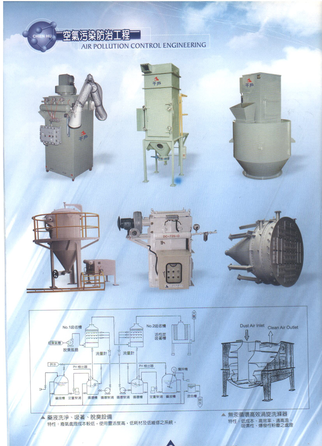 洗淨_吸著_脫臭設備,工業用過濾設備