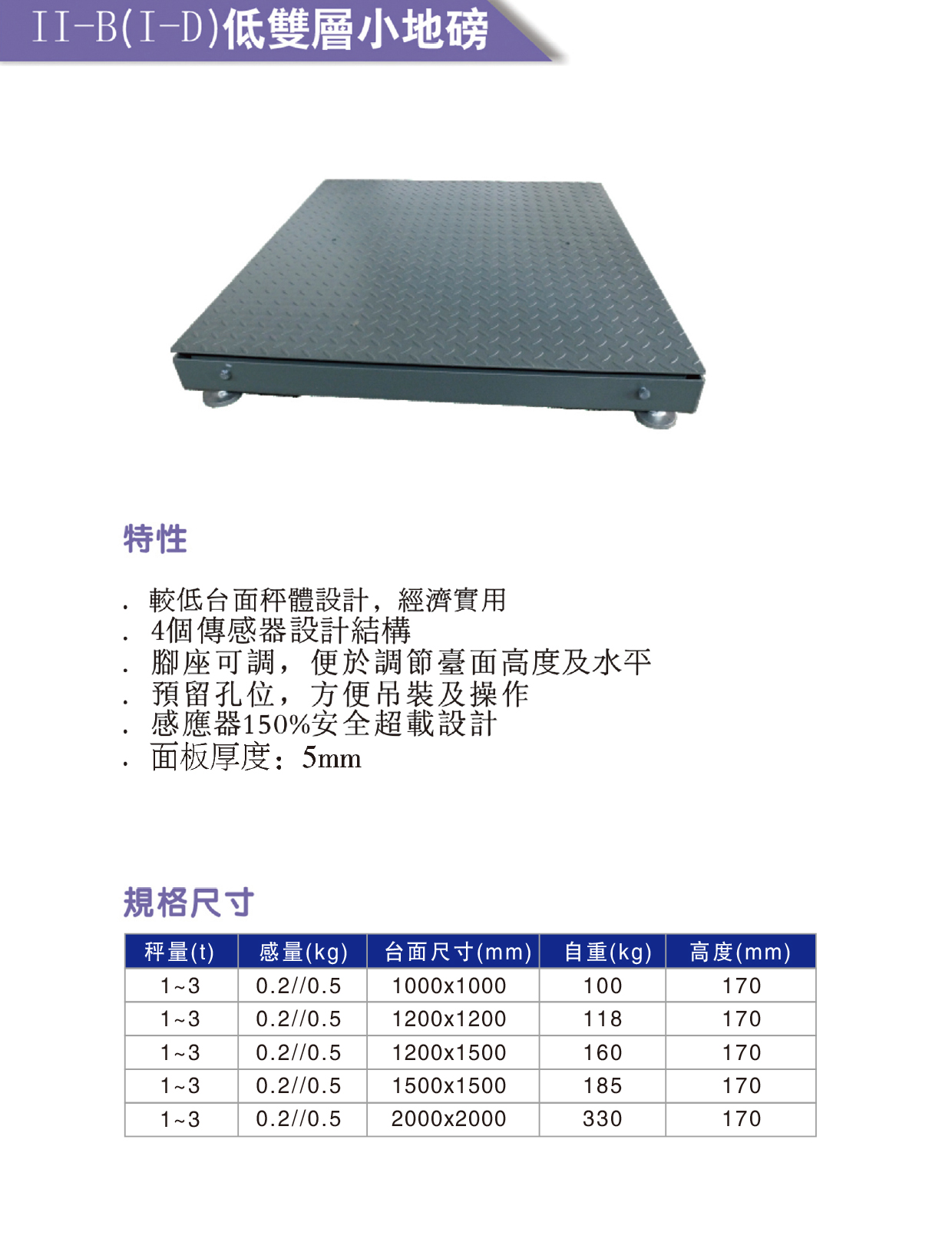II-B低雙層小地磅