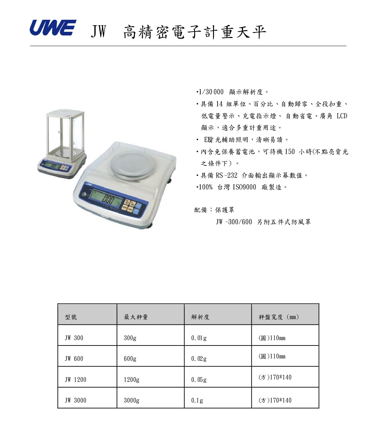 JW電子精密天平